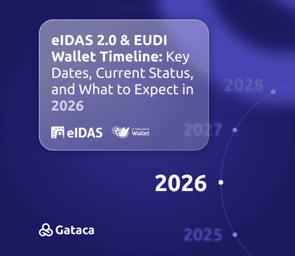 eIDAS 2.0 Timeline