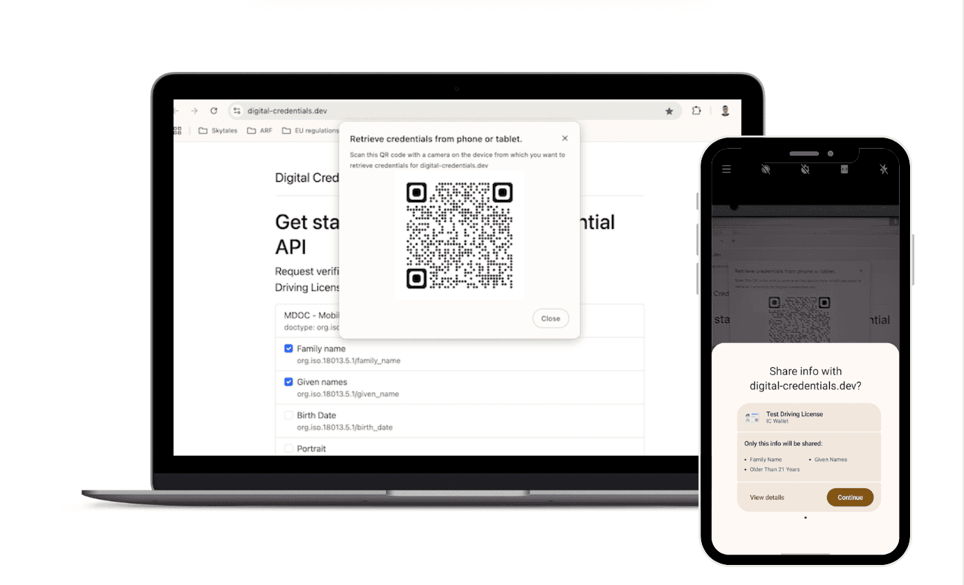 Digital Credentials API process