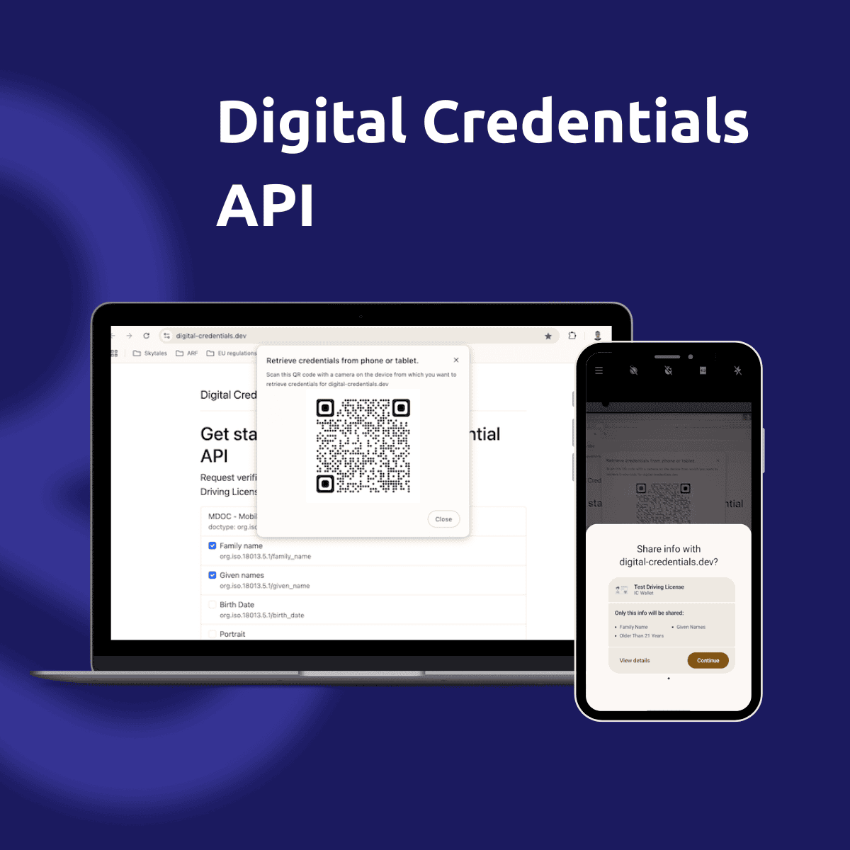 Digital Credentials API