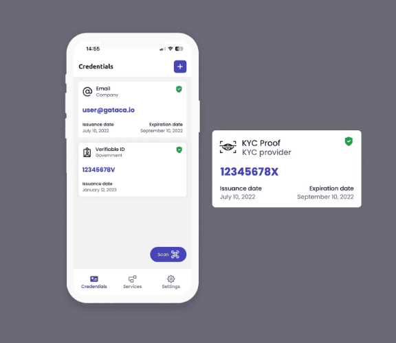 Reusable KYC - Self-Sovereign Identity
