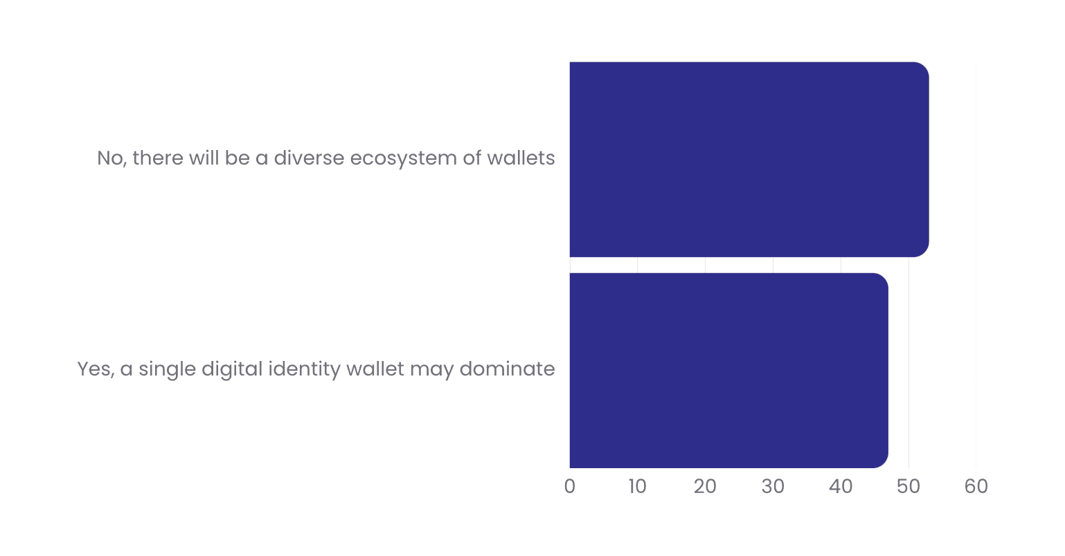 Screenshot 2025-01-07 at 10.15.32.png